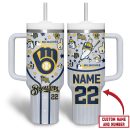 Milwaukee Bucks NBA Custom Stanley Quencher 30oz-40oz Stainless Steel Tumbler
